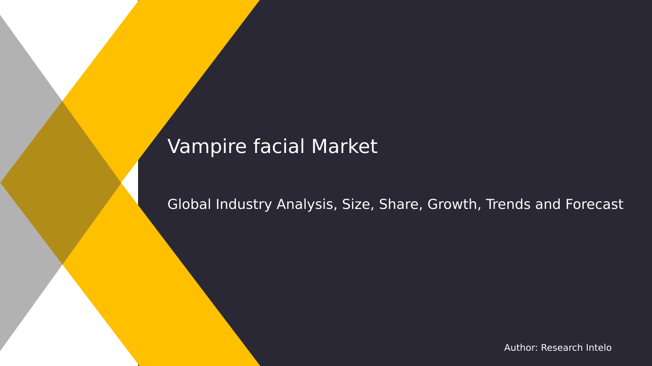 Vampire facial Market Research Report 2033